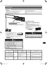 Предварительный просмотр 119 страницы Mitsubishi Electric MSZ-EF18VGB Operating Instructions Manual