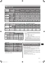 Предварительный просмотр 135 страницы Mitsubishi Electric MSZ-EF18VGB Operating Instructions Manual