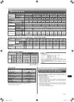 Предварительный просмотр 149 страницы Mitsubishi Electric MSZ-EF18VGB Operating Instructions Manual