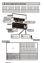 Предварительный просмотр 4 страницы Mitsubishi Electric MSZ-EF18VGB Service Manual