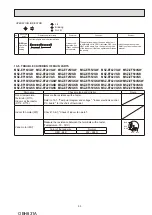 Предварительный просмотр 33 страницы Mitsubishi Electric MSZ-EF18VGB Service Manual