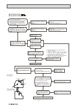 Предварительный просмотр 37 страницы Mitsubishi Electric MSZ-EF18VGB Service Manual