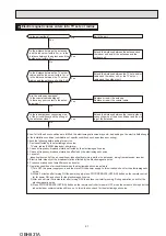 Предварительный просмотр 41 страницы Mitsubishi Electric MSZ-EF18VGB Service Manual