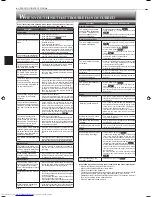 Preview for 10 page of Mitsubishi Electric MSZ-EF22VAB Operating Instructions Manual