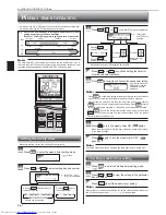 Предварительный просмотр 8 страницы Mitsubishi Electric MSZ-EF22VEB Operating Instructions Manual