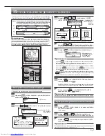 Preview for 18 page of Mitsubishi Electric MSZ-EF22VEB Operating Instructions Manual