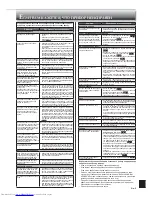 Preview for 20 page of Mitsubishi Electric MSZ-EF22VEB Operating Instructions Manual