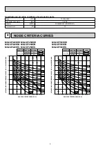 Предварительный просмотр 6 страницы Mitsubishi Electric MSZ-EF22VEB Service Manual