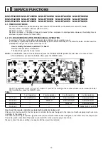 Предварительный просмотр 10 страницы Mitsubishi Electric MSZ-EF22VEB Service Manual