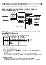 Предварительный просмотр 12 страницы Mitsubishi Electric MSZ-EF22VEB Service Manual