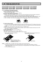 Предварительный просмотр 18 страницы Mitsubishi Electric MSZ-EF22VEB Service Manual