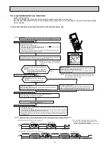 Предварительный просмотр 19 страницы Mitsubishi Electric MSZ-EF22VEB Service Manual