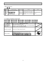 Предварительный просмотр 23 страницы Mitsubishi Electric MSZ-EF22VEB Service Manual