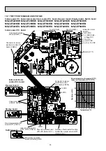 Предварительный просмотр 30 страницы Mitsubishi Electric MSZ-EF22VEB Service Manual