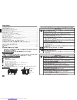 Предварительный просмотр 2 страницы Mitsubishi Electric MSZ-FA25VA Operating Instructions Manual