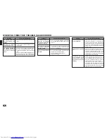 Предварительный просмотр 16 страницы Mitsubishi Electric MSZ-FA25VA Operating Instructions Manual