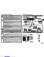 Предварительный просмотр 19 страницы Mitsubishi Electric MSZ-FA25VA Operating Instructions Manual