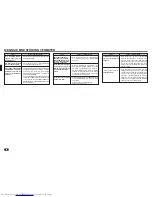 Предварительный просмотр 32 страницы Mitsubishi Electric MSZ-FA25VA Operating Instructions Manual