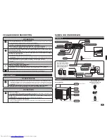 Предварительный просмотр 51 страницы Mitsubishi Electric MSZ-FA25VA Operating Instructions Manual