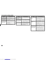 Предварительный просмотр 64 страницы Mitsubishi Electric MSZ-FA25VA Operating Instructions Manual