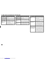 Предварительный просмотр 80 страницы Mitsubishi Electric MSZ-FA25VA Operating Instructions Manual