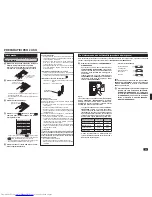 Предварительный просмотр 85 страницы Mitsubishi Electric MSZ-FA25VA Operating Instructions Manual