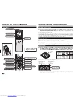 Предварительный просмотр 100 страницы Mitsubishi Electric MSZ-FA25VA Operating Instructions Manual