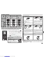 Предварительный просмотр 121 страницы Mitsubishi Electric MSZ-FA25VA Operating Instructions Manual