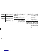 Предварительный просмотр 128 страницы Mitsubishi Electric MSZ-FA25VA Operating Instructions Manual