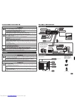 Предварительный просмотр 131 страницы Mitsubishi Electric MSZ-FA25VA Operating Instructions Manual