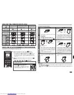 Preview for 137 page of Mitsubishi Electric MSZ-FA25VA Operating Instructions Manual