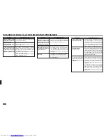 Предварительный просмотр 144 страницы Mitsubishi Electric MSZ-FA25VA Operating Instructions Manual