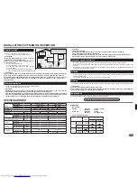 Предварительный просмотр 145 страницы Mitsubishi Electric MSZ-FA25VA Operating Instructions Manual