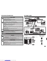 Предварительный просмотр 147 страницы Mitsubishi Electric MSZ-FA25VA Operating Instructions Manual