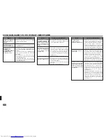 Предварительный просмотр 192 страницы Mitsubishi Electric MSZ-FA25VA Operating Instructions Manual