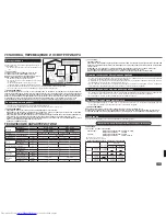 Предварительный просмотр 193 страницы Mitsubishi Electric MSZ-FA25VA Operating Instructions Manual