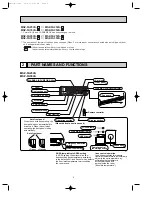 Preview for 3 page of Mitsubishi Electric MSZ-FA25VA Service Manual