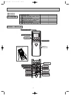 Preview for 4 page of Mitsubishi Electric MSZ-FA25VA Service Manual