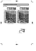 Preview for 6 page of Mitsubishi Electric MSZ-FA25VA Service Manual