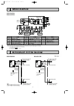 Preview for 8 page of Mitsubishi Electric MSZ-FA25VA Service Manual