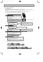 Preview for 14 page of Mitsubishi Electric MSZ-FA25VA Service Manual