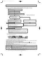 Preview for 15 page of Mitsubishi Electric MSZ-FA25VA Service Manual