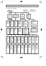 Preview for 17 page of Mitsubishi Electric MSZ-FA25VA Service Manual