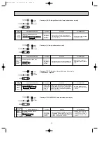 Preview for 19 page of Mitsubishi Electric MSZ-FA25VA Service Manual