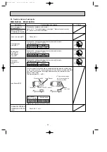 Preview for 20 page of Mitsubishi Electric MSZ-FA25VA Service Manual