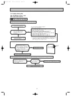 Preview for 21 page of Mitsubishi Electric MSZ-FA25VA Service Manual