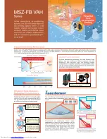 Предварительный просмотр 2 страницы Mitsubishi Electric MSZ-FB35VA Brochure & Specs