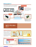 Предварительный просмотр 3 страницы Mitsubishi Electric MSZ-FB35VA Brochure & Specs