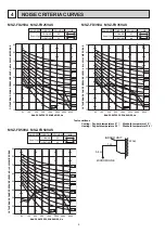 Preview for 6 page of Mitsubishi Electric MSZ-FD25VA-E1 Service Manual