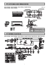 Preview for 7 page of Mitsubishi Electric MSZ-FD25VA-E1 Service Manual